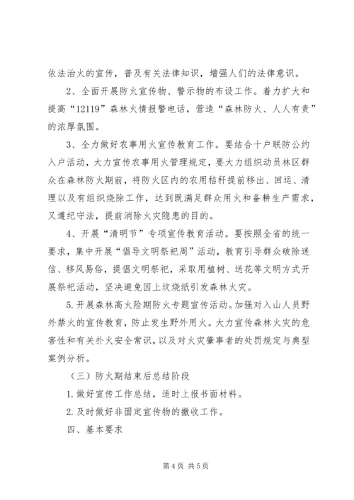 镇森林防火宣传教育工作方案.docx