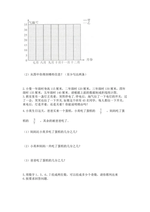 人教版五年级下册数学期末测试卷（满分必刷）.docx