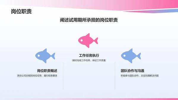 蓝色渐变风员工转正述职汇报PPT模板