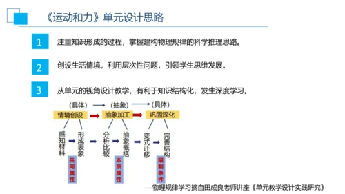 第八章运动和力 大单元教学课件 (共35张PPT) ---人教版物理八年级下学期