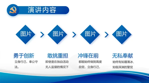 蓝色大气党支部党建述职报告动态PPT