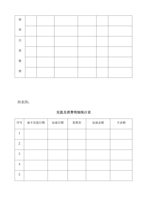 皮卡使用管理核心制度.docx