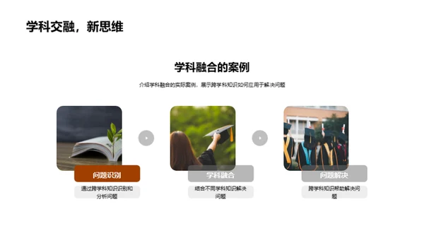 跨学科知识与生活