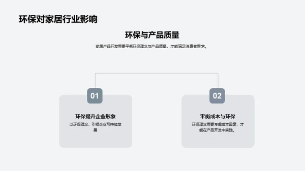 绿色家居 领跑行业