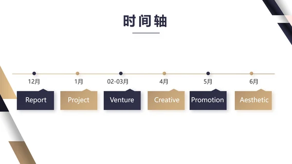 公司品牌策划方案年终工作总结动态PPT模板