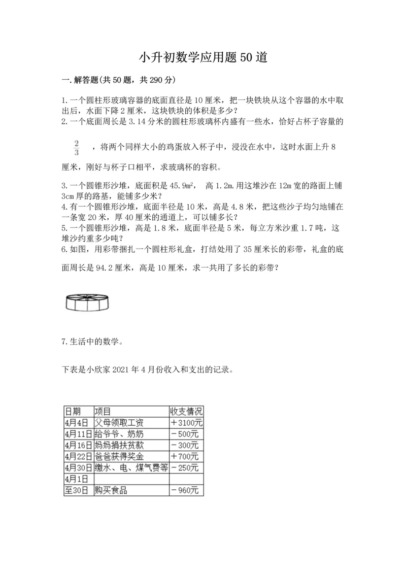 小升初数学应用题50道及参考答案1套.docx