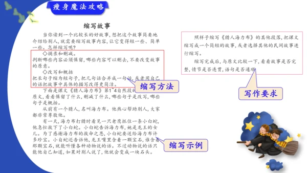 统编版-2024-2025学年语文五年级上册第三单元习作指导 缩写故事（课件）