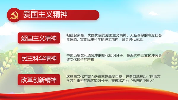 推进乡村振兴重点工作总结动态PPT