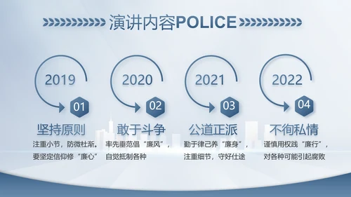 蓝色大气公安警察工作总结计划PPT