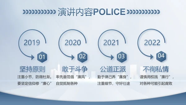 蓝色大气公安警察工作总结计划PPT