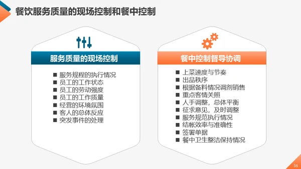 工商业服务质量管理提升商务礼仪培训通用PPT模板