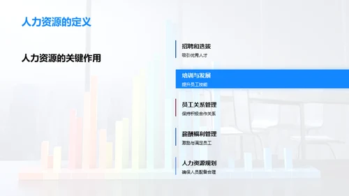 人力资源年终总结