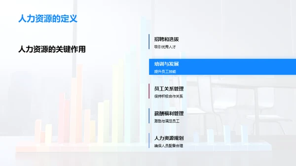 人力资源年终总结