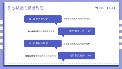 紫色扁平风大学生职业发展规划PPT