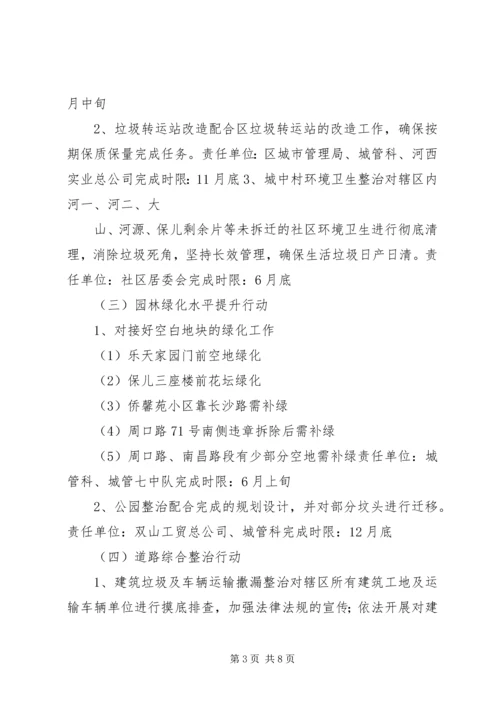 街道市容环境整顿指导方案.docx