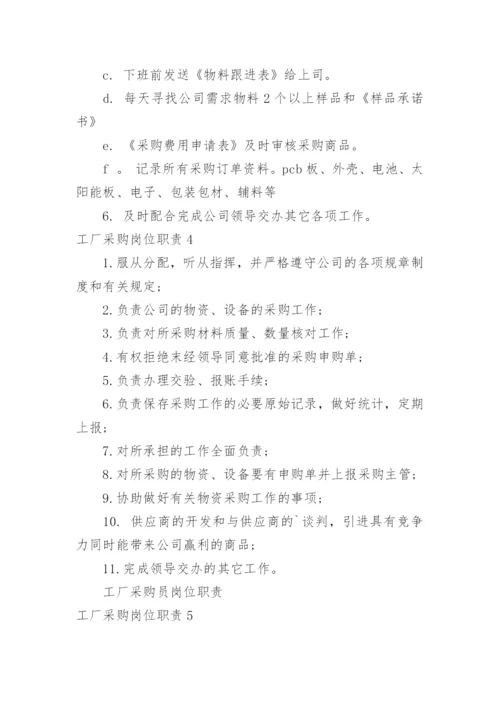 工厂采购岗位职责.docx