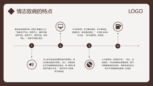 棕色简约中医情志护理PPT模板宣传PPT动态PPT