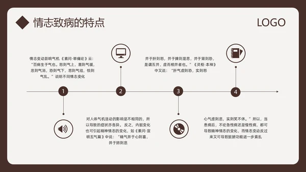 棕色简约中医情志护理PPT模板宣传PPT动态PPT