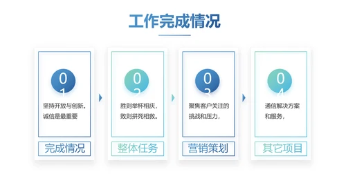 蓝色大气企业公司宣传动态PPT模板
