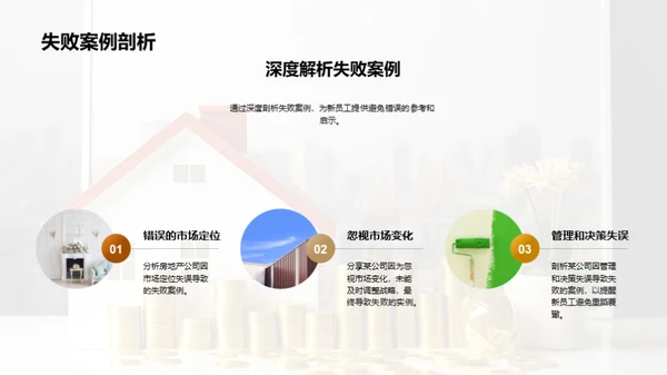 房地产市场深度解析