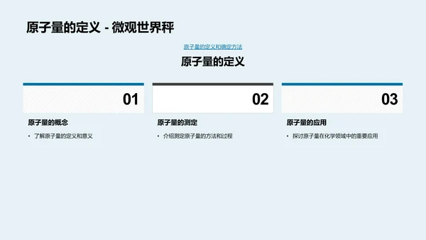 化学元素周期表教学PPT模板