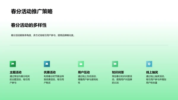 春分营销策略报告