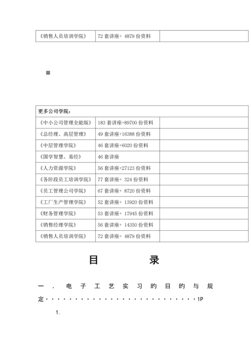 电子标准工艺实习的目的要求与内容.docx