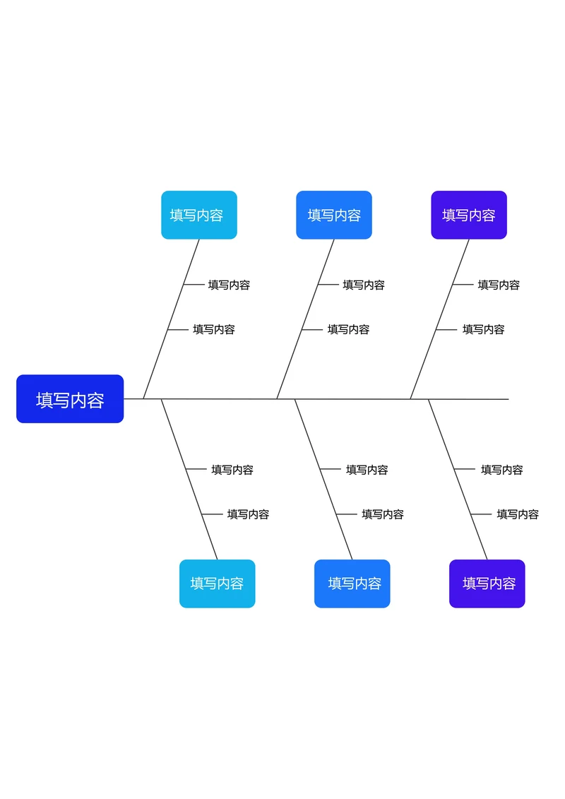 蓝色商务基础鱼骨图