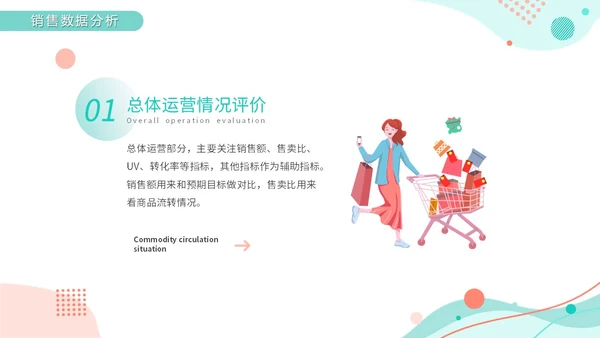 绿色小清新莫兰迪风双十一复盘数据精准复盘总结优化营销PPT模板