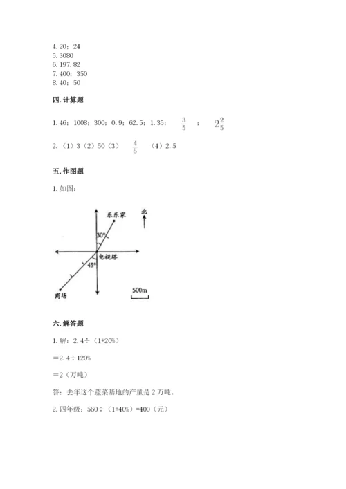 广州市黄埔区六年级下册数学期末测试卷推荐.docx