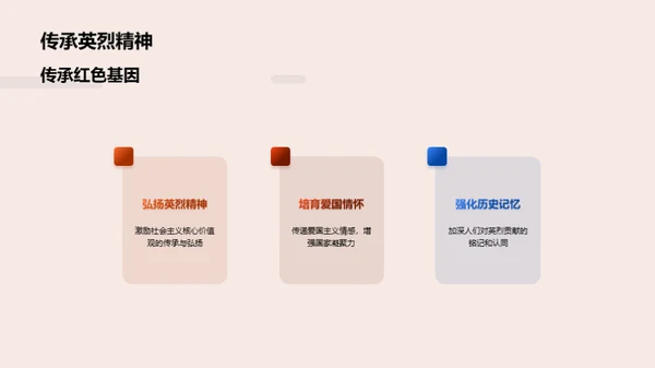 网络祭奠英烈之道