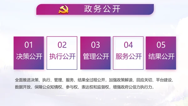 入党积极分子工作总结汇报计划PPT