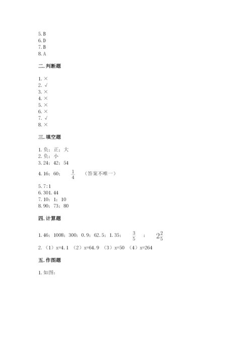 冀教版小学六年级下册数学期末综合素养测试卷【夺分金卷】.docx