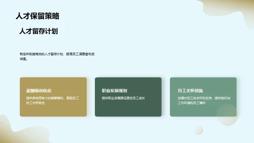 人力资源月度动态