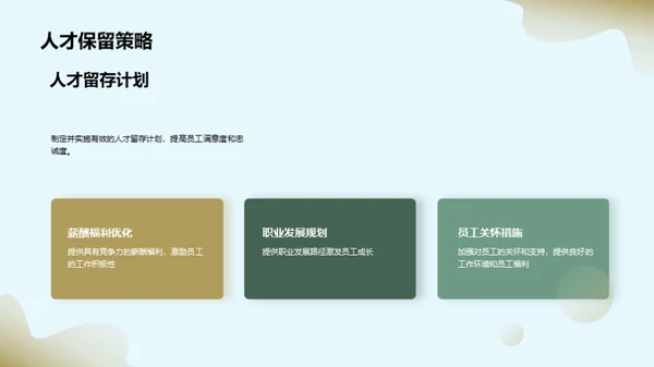 人力资源月度动态