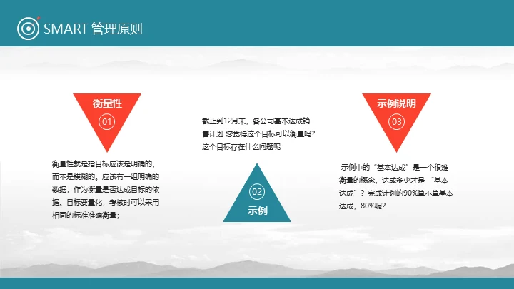 目标管理SMART原则通用PPT课件