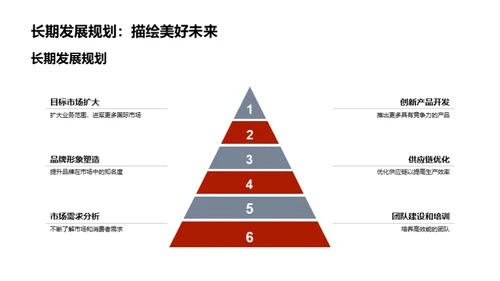 圣诞节市场全景解读