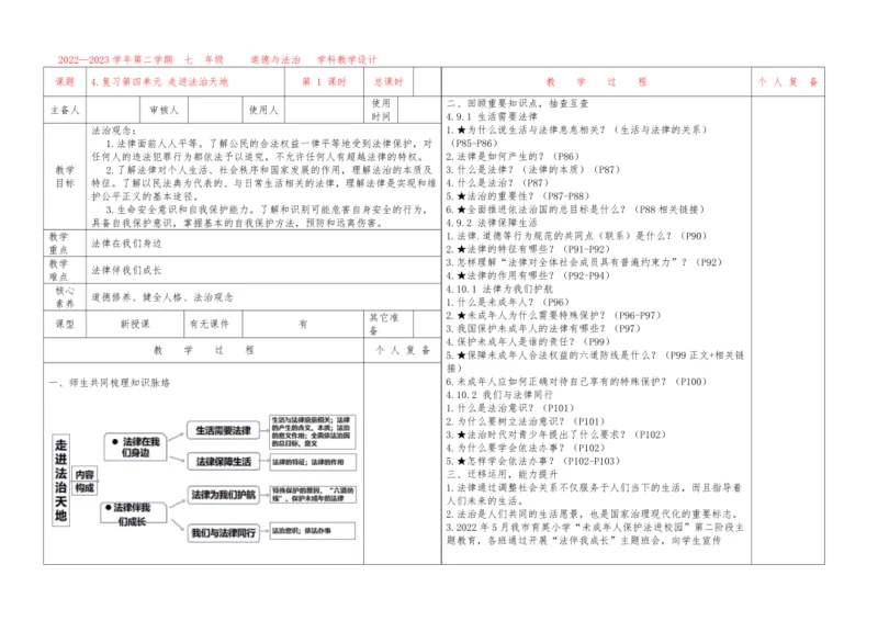第四单元 走进法治天地复习教案