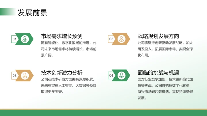 大学生暑假实践报告完整内容参考学习模版PPT