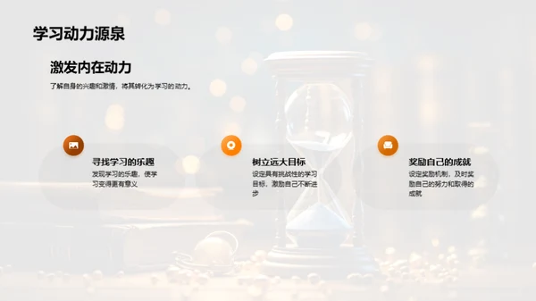 提升学习力