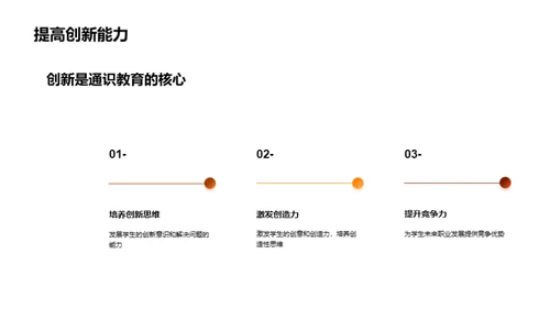 全面解析通识教育