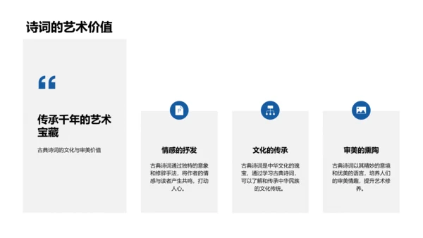 古诗词艺术鉴赏PPT模板