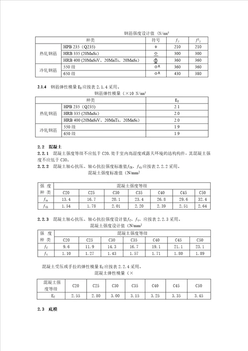 钢筋桁架楼承板设计手册2