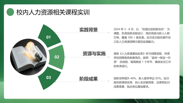 绿色通用版大学生求职个人综合展示职业生涯规划（人力资源方向）