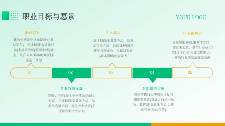 绿色商务风个人岗位竞聘PPT