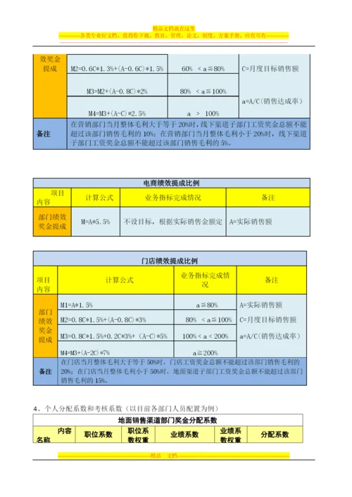 工资管理制度.docx