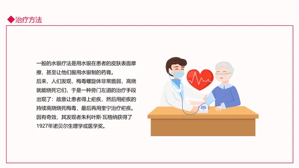 梅毒介绍PPT模板