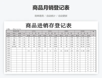 商品月销登记表