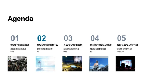媒体业数字化变革