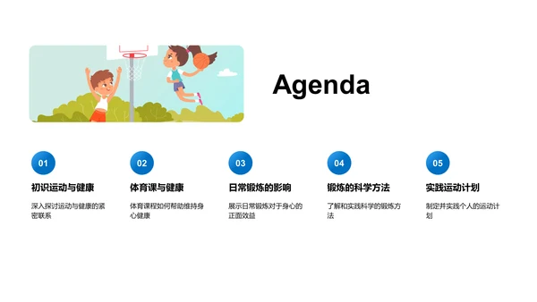 高中生健身实践报告
